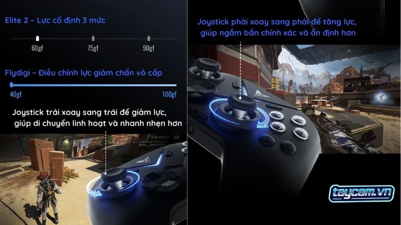 Hall Effect, TMR Và Analog Truyền Thống: Công Nghệ Joystick Nào Tốt Nhất Cho Tay Cầm Chơi Game?